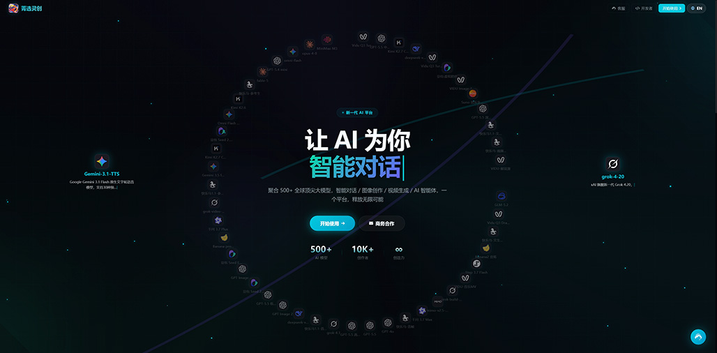 商业摄影与虚拟模特方案