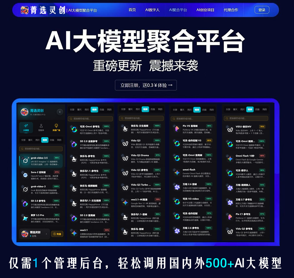 全自动视频创作与剪辑
